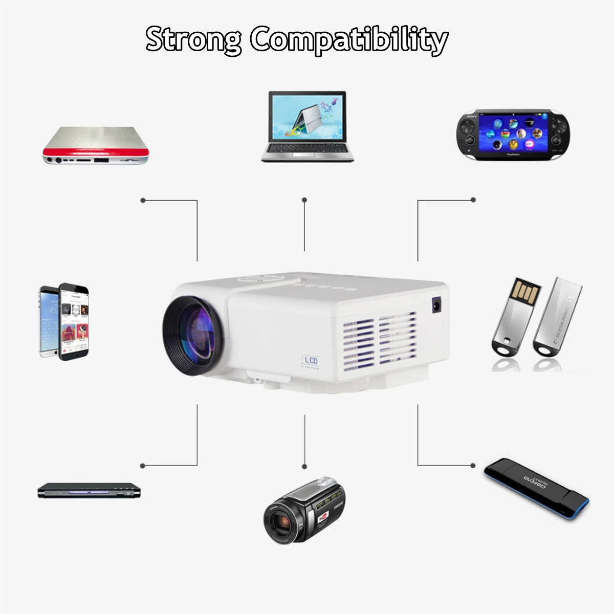 Home Portable Projector HD